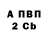 Метадон VHQ Awgi Mysaew